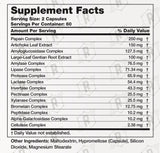 Daily Digest Plus: 60 Servings, Fast-Acting!