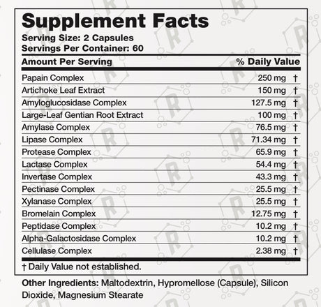 Daily Digest Plus: 60 Servings, Fast-Acting!